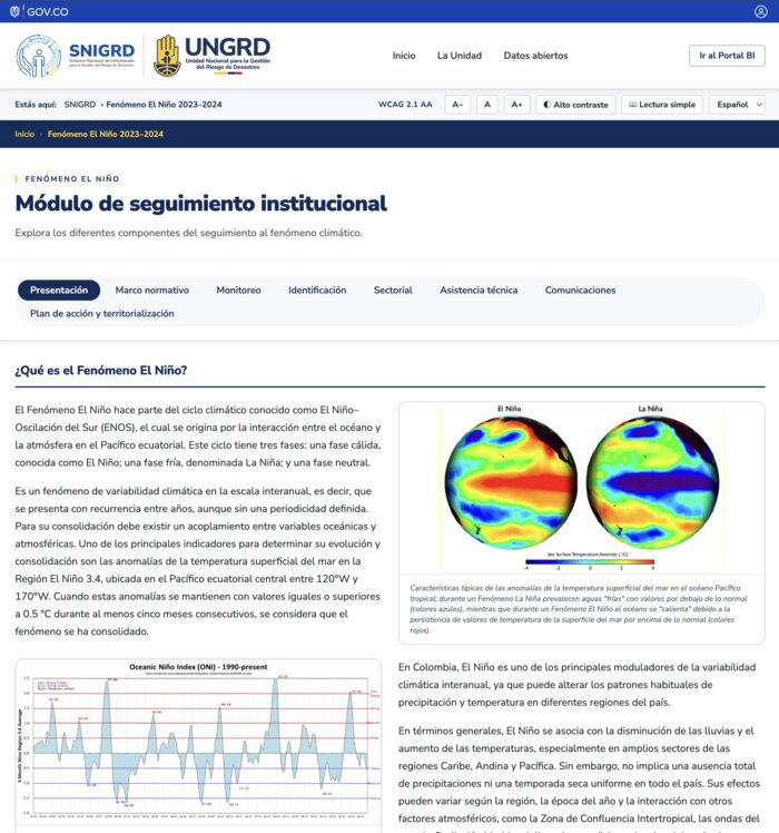 Visor de Fenómeno El Niño