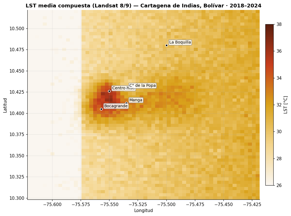 <Figure size 1100x770 with 2 Axes>