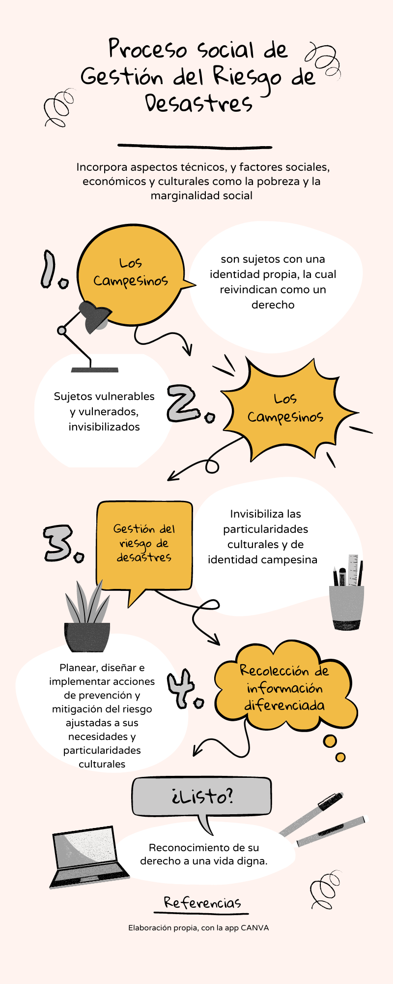 Capítulo 9